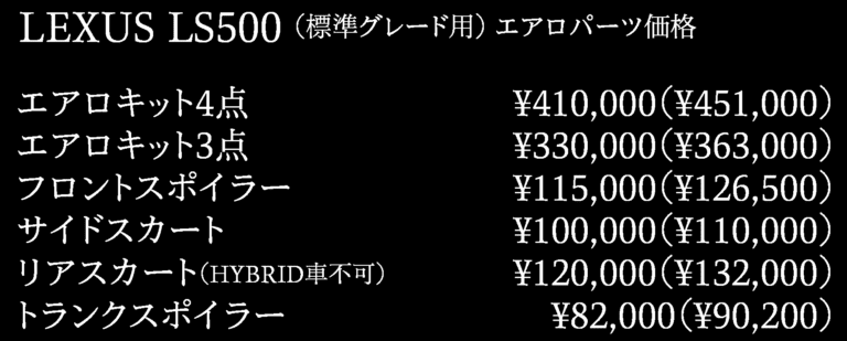 UNIVERSAL DESIGN レクサスLS500後期用(標準グレードバンパー用)フロントスポイラー、サイドスカート、リアスカート、トランクスポイラー